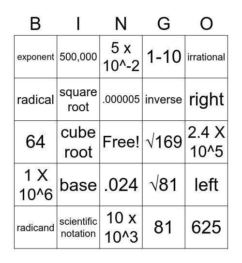 Scientific Notation Vocab Bingo Card
