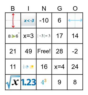 Welcome to Algebra 1 Bingo Card