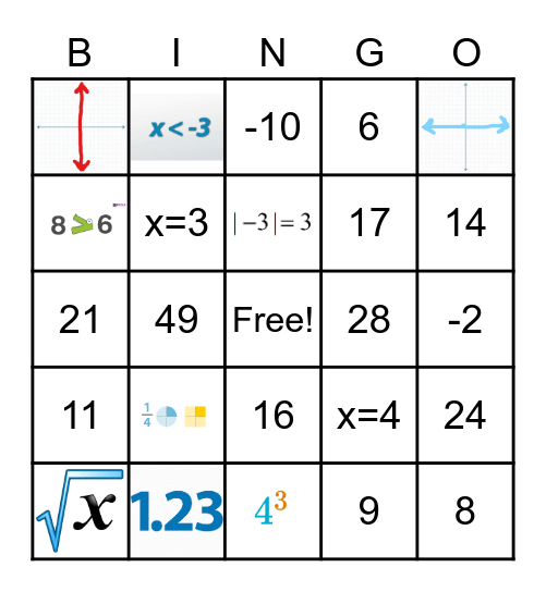 Welcome to Algebra 1 Bingo Card