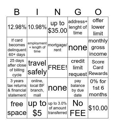 Credit Card Bingo Card