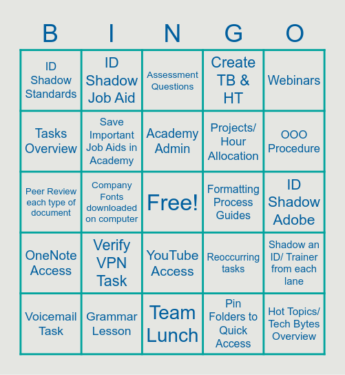 Post-Closing Training Bingo Board Bingo Card