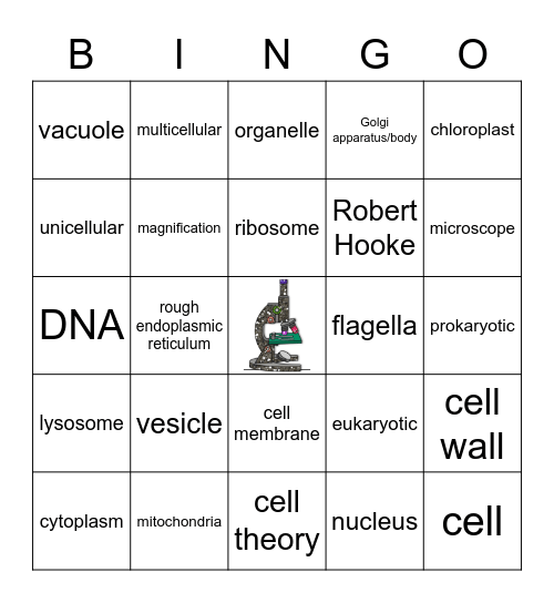 CELL BINGO Card