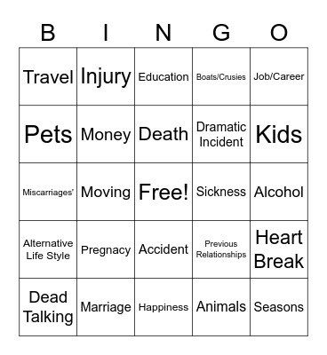 Psychic Bingo Card