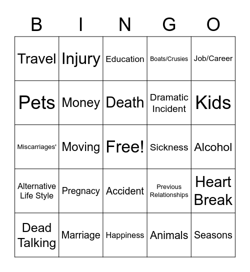 Psychic Bingo Card
