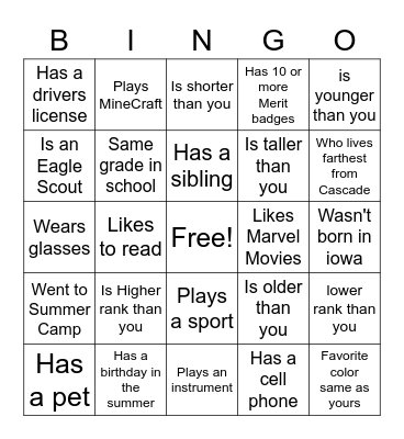 Find someone Who... Bingo Card