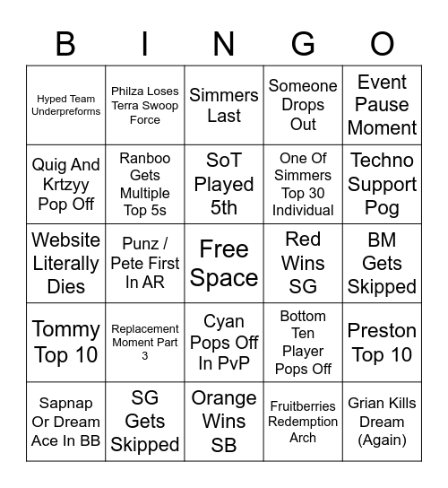 MCC16 BINGO Card