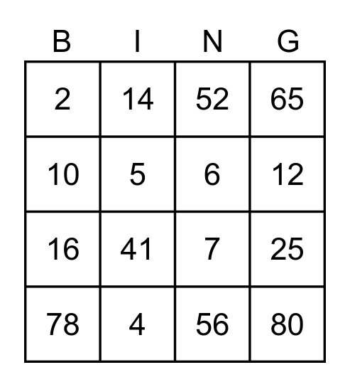 Perimetral Bingo Card