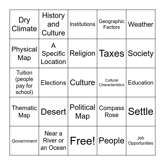 Unit 1: How We Study The Worlds Cultural Patterns Bingo Card