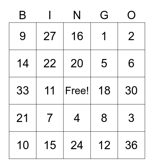 Multiplication Bingo Card