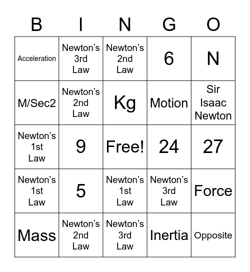 Newton’s Laws of Motion Review Bingo Card