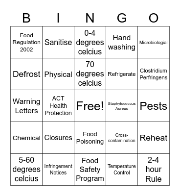 Food Safety Bingo Card