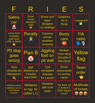 Belgian GP 2021 🇧🇪 Bingo Card