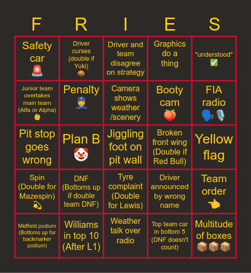 Belgian GP 2021 🇧🇪 Bingo Card