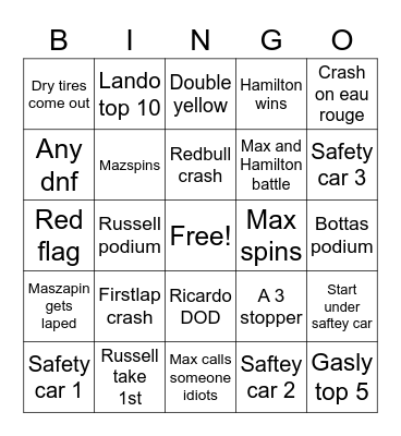 F1 Spa Bingo Card