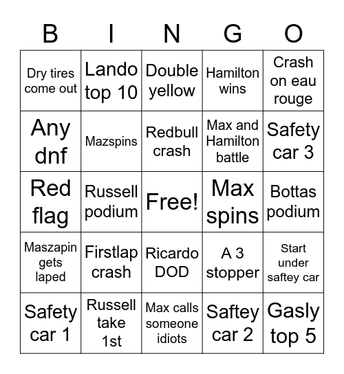 F1 Spa Bingo Card