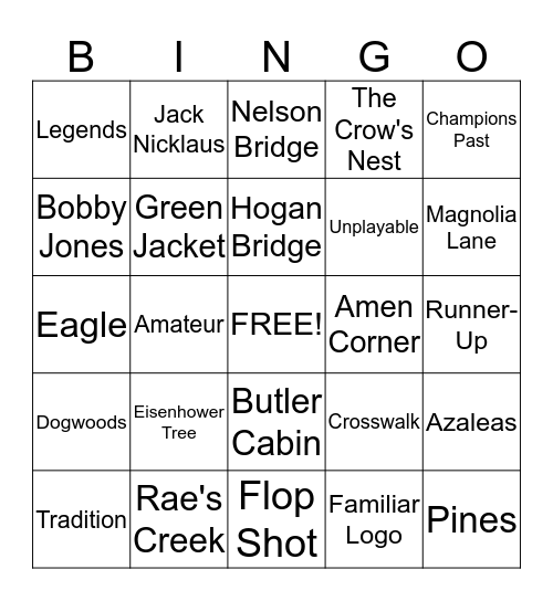 Bondi Masters Bingo 2015 Bingo Card