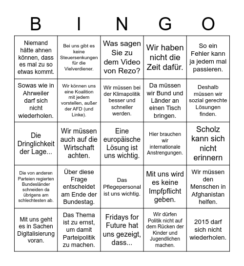 TV Triell zur BTW2021 Bingo Card