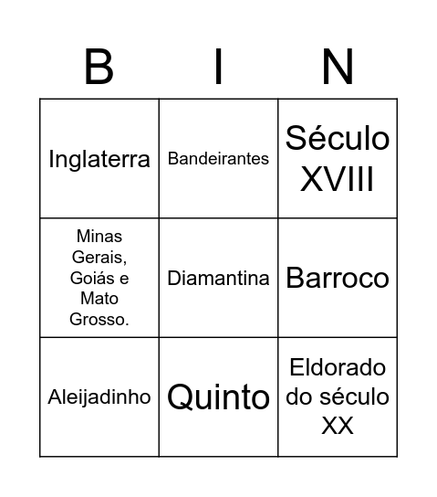Bingo - Mineração no Brasil Colônia Bingo Card