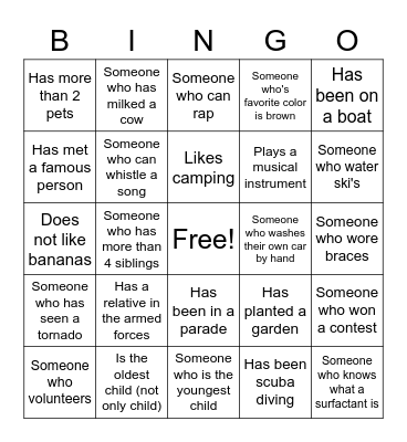 PEOPLE BINGO Card