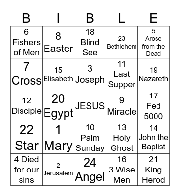 Jesus's Life Bingo Card