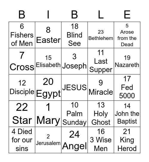 Jesus's Life Bingo Card