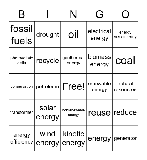 Energy Resources Bingo Card