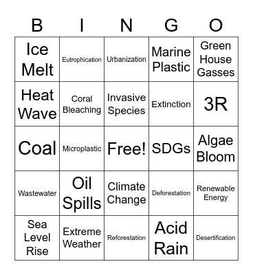 Global Environment Bingo Card