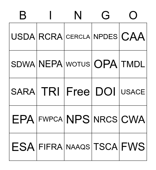 Environmental Management Acronyms Bingo Card