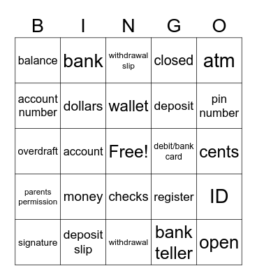 Banking Bingo Card