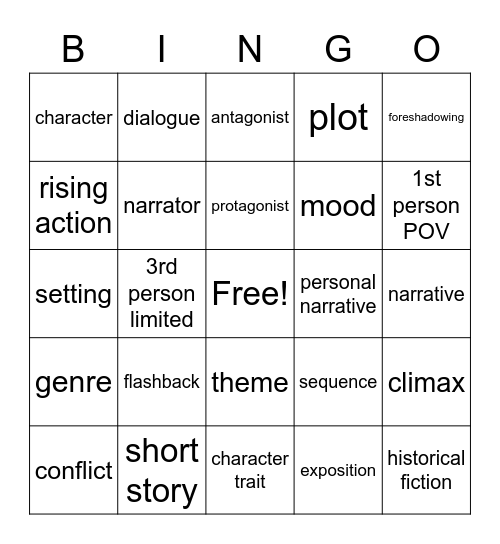 Narrative Vocab Bingo (2) Bingo Card