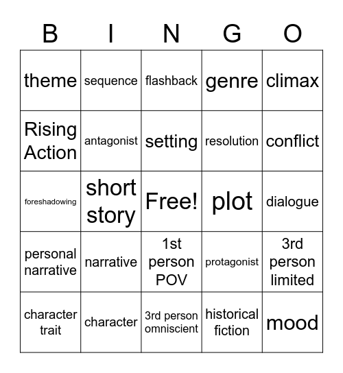 Narrative Vocab Bingo (3) Bingo Card
