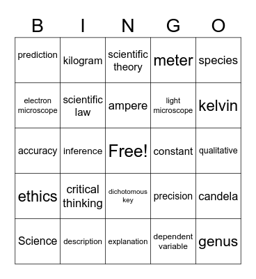 Life Science Review Bingo Card
