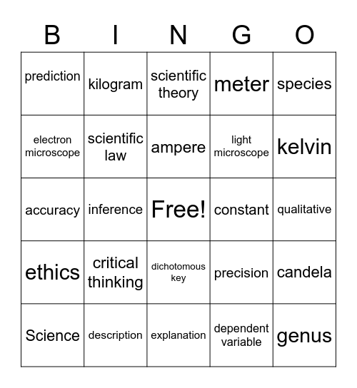 Life Science Review Bingo Card