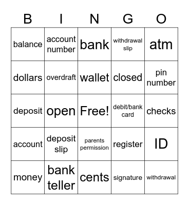 Banking Bingo Card