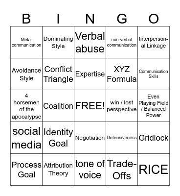 Interpersonal Conflict  Bingo Card