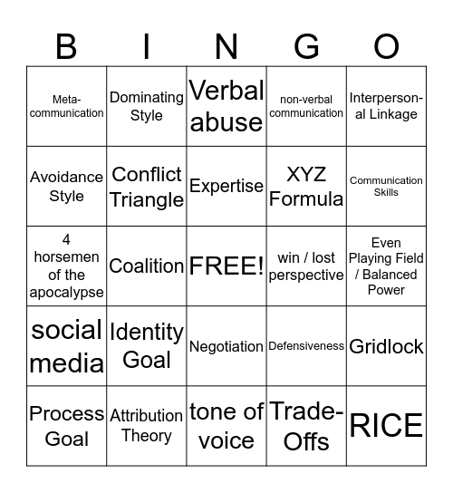 Interpersonal Conflict  Bingo Card