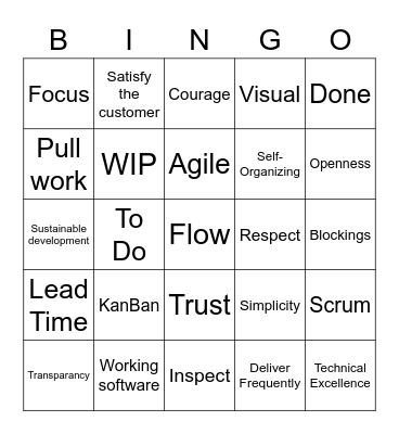 Agile Bingo Card