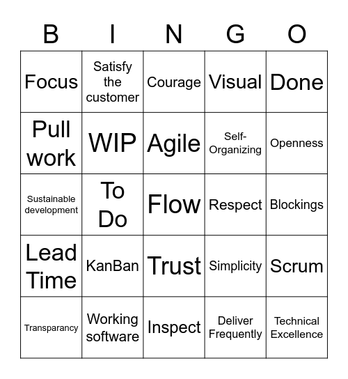 Agile Bingo Card
