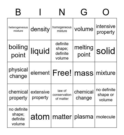 Unit 3.1: Physical and Chemical Properties of Matter Bingo Card