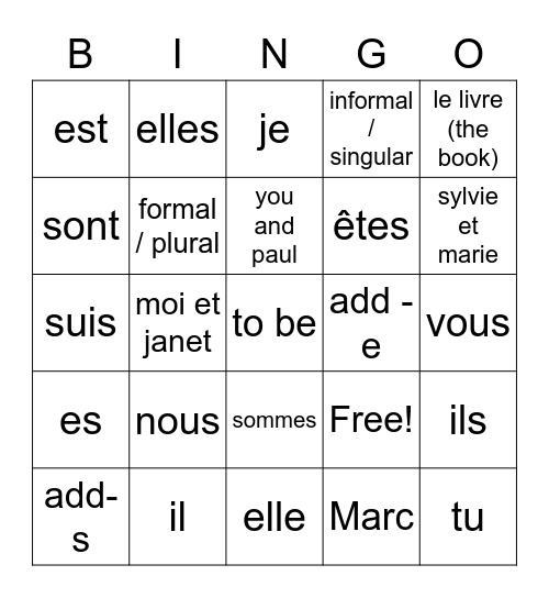 Subjects and etre Bingo Card