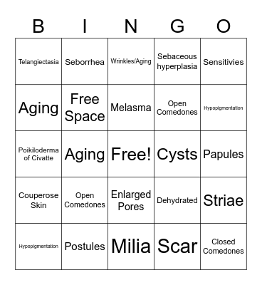 Skin Analysis Bingo Card