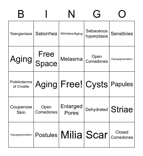 Skin Analysis Bingo Card