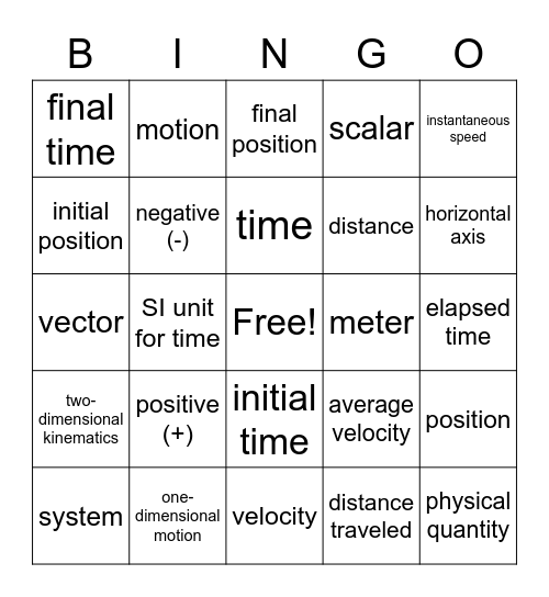 Unit 2: Kinematics Bingo Card