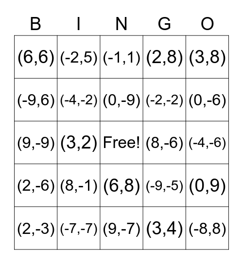 Plotting Points Bingo Card