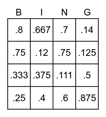 Fraction to Decimal Bingo Card