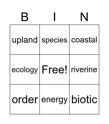 Science- Ecosystem Bingo Card