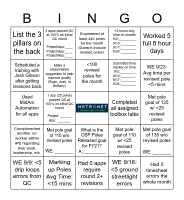 Metronet IPE Bingo (September 2021) Bingo Card