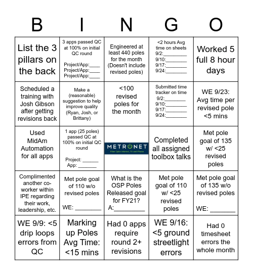 Metronet IPE Bingo (September 2021) Bingo Card