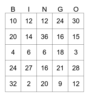 SLCPS 2, 3, 4 Multiplication Facts Bingo Card