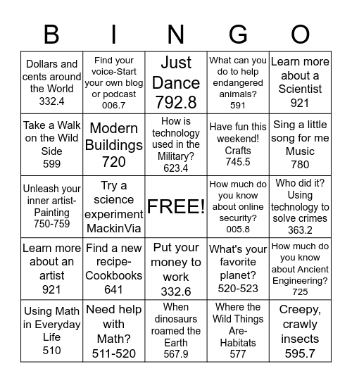 STEAM BINGO Card